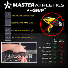 Load image into Gallery viewer, Master Athletics +/-Grip™ Size Adjusting Replacement Grip