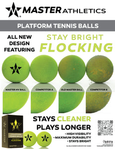 Master Athletics High Visibility (HV) Platform Tennis Ball (sleeve)
